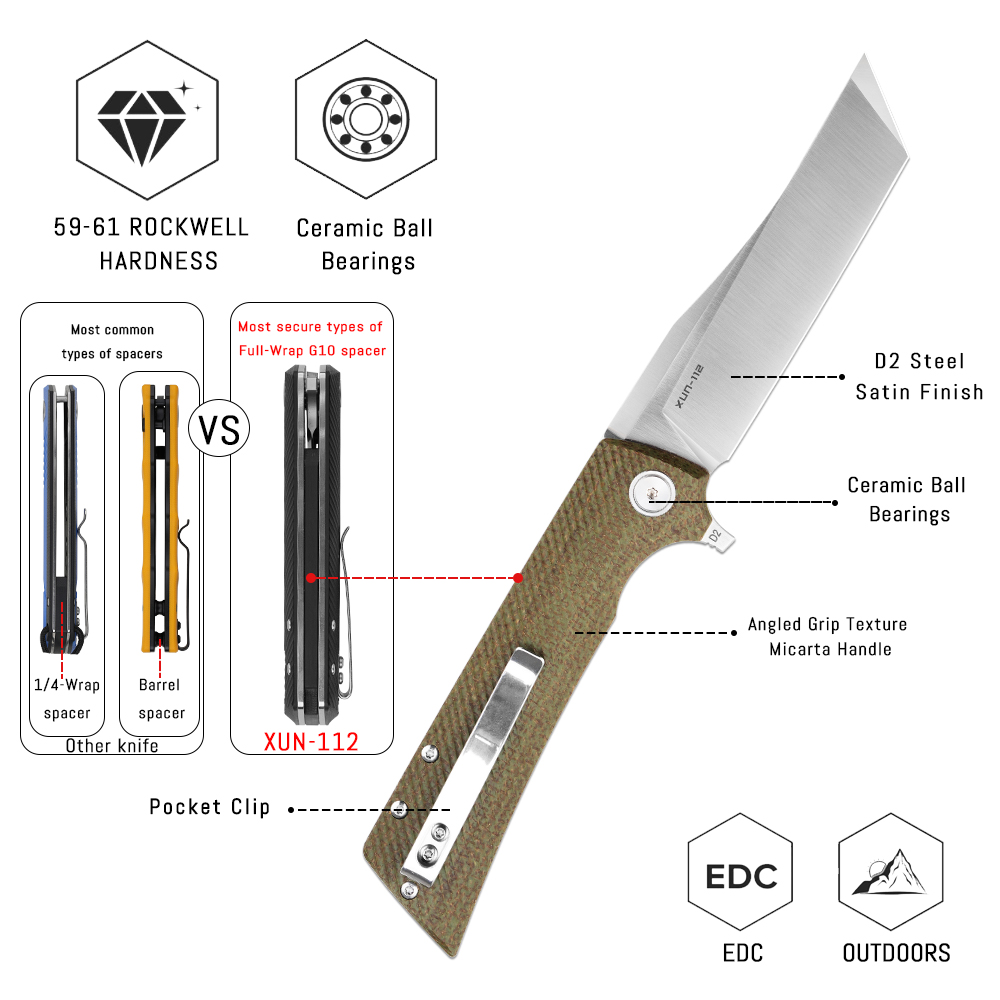 Shooziz XUN112 EDC Folding Kni - Edc Carry For Men recension och pris