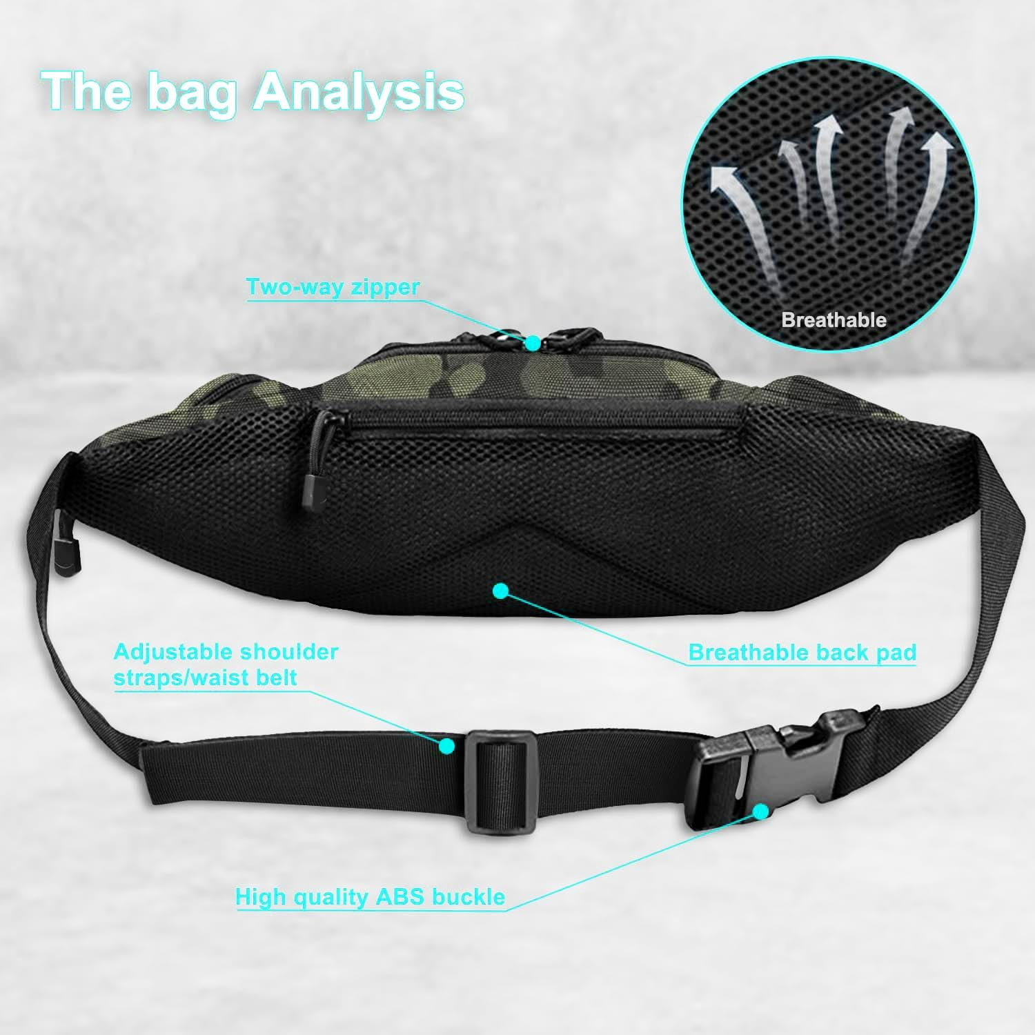 Waterproof Tactical Fanny Pack - Edc Concealed Carry Fanny Pack recension och pris