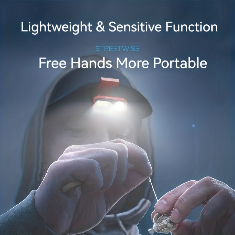 Induction Cap Clip Light LED H - Edc (Every Day Carry recension och pris