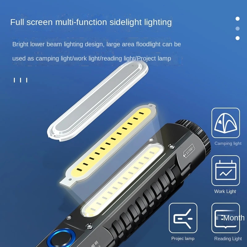 SQ03 Plus COB Work Light LED F - Edc (Every Day Carry recension och pris