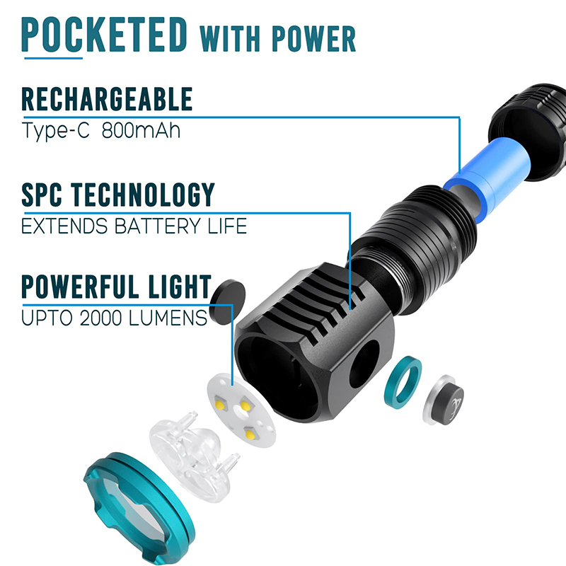 Type-C USB Rechargeable Pocket - Edc (Every Day Carry recension och pris