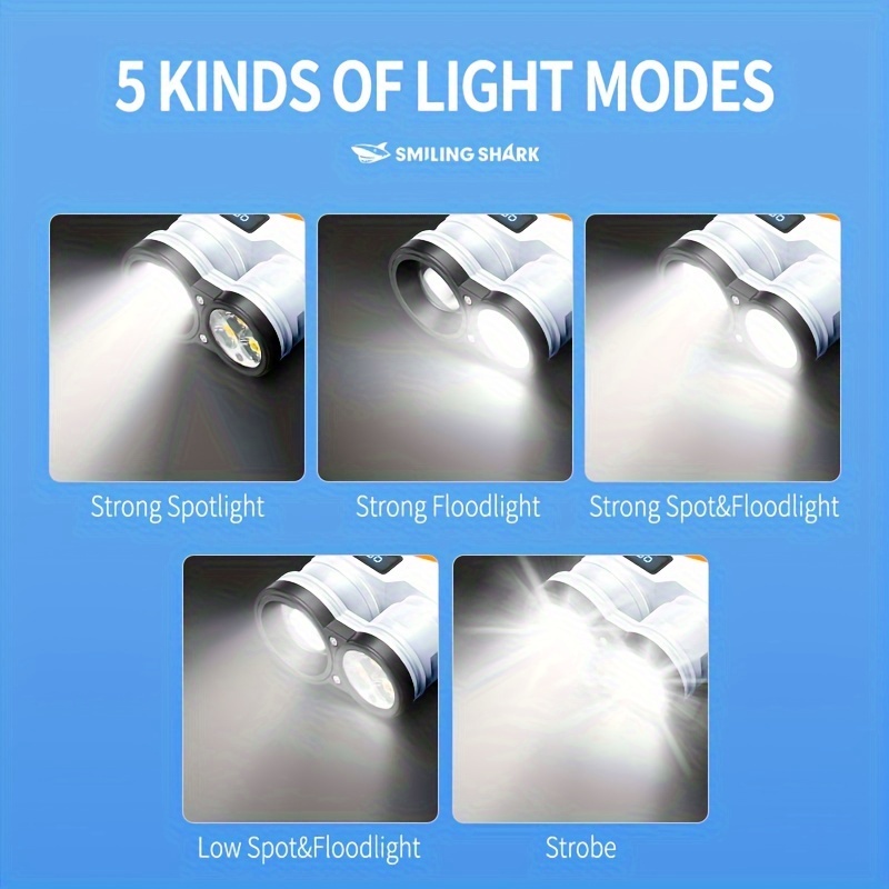 Fluorescence Bright P50 LED ED - Edc (Every Day Carry recension och pris