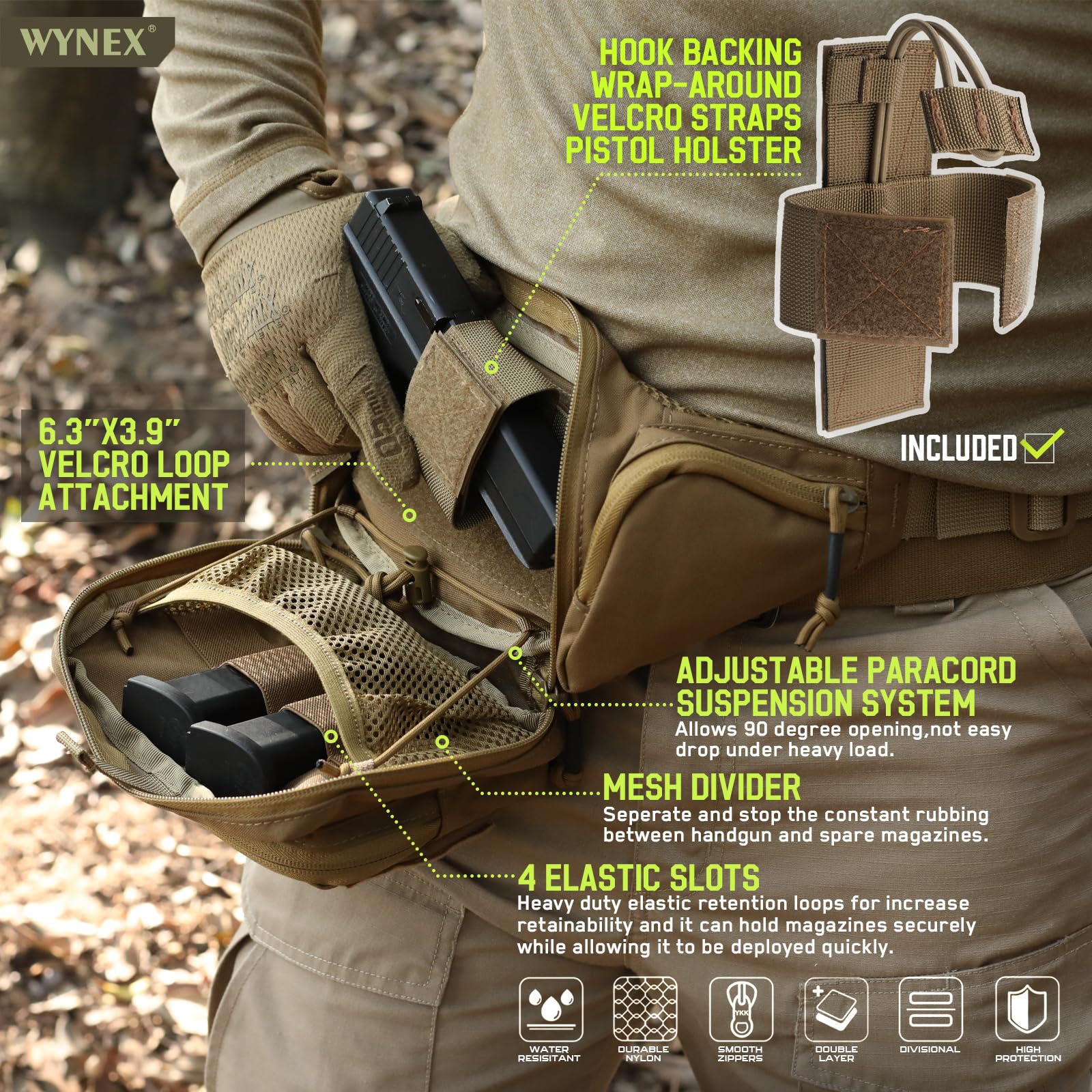 Tactical Concealed Carry Fanny - Edc Concealed Carry Fanny Pack recension och pris