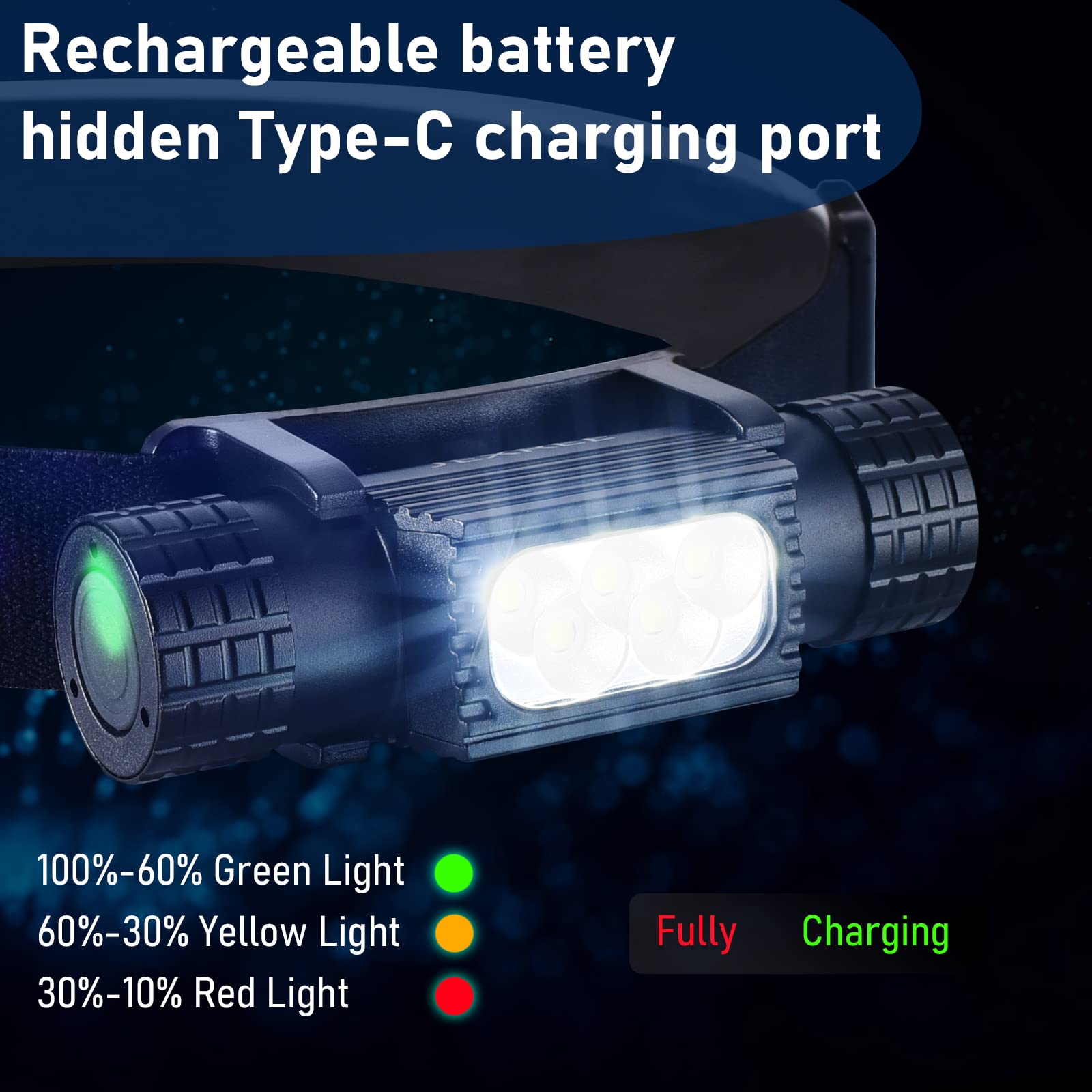 Portable USB C Rechargeable LE - Edc (Every Day Carry recension och pris